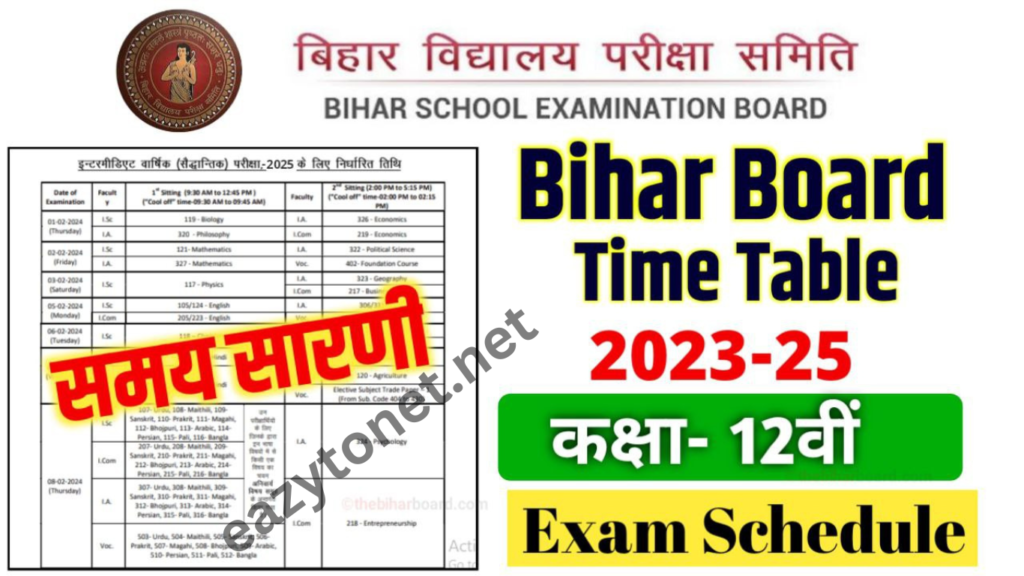 Bihar Board Class 12 Exam Date 2025: बिहार बोर्ड इंटर परीक्षा Date-Sheet हुआ जारी, जल्द देखे