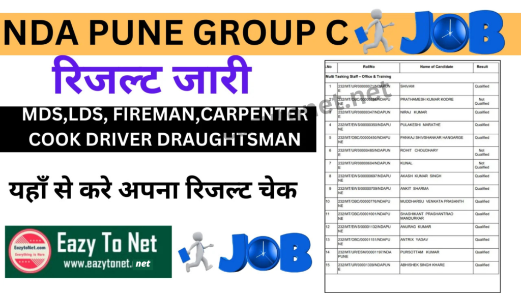 NDA Pune Group C Recruitment Result 2025: रिजल्ट हुआ जारी ऐसे करे डाउनलोड