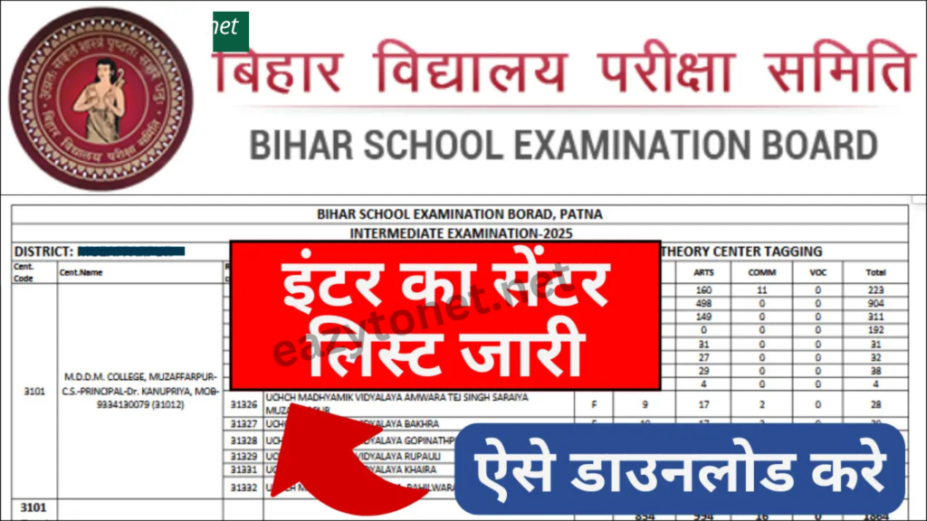 Bihar Board 12th Toppers List 2025: जाने कौन आया बिहार इंटरमीडिएट परीक्षा 2025में टॉपर लिस्ट जारी