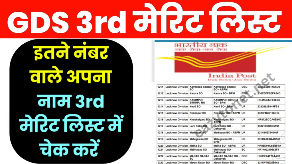 India Post GDS 3rd Merit List 2025: का 3rd मेरिट लिस्ट हुआ जारी, यहाँ से करे चेक या डाउनलोड