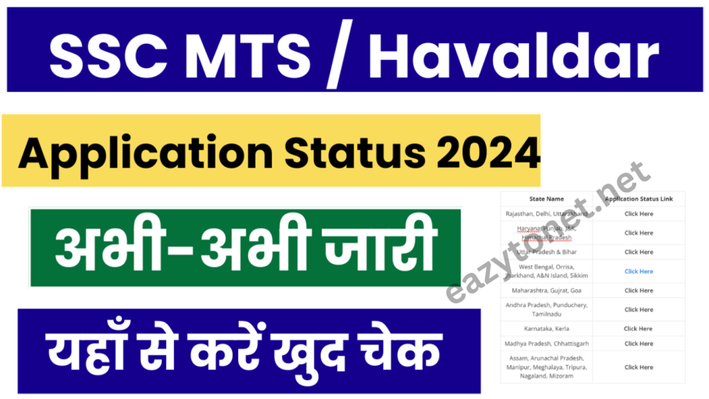 SSC MTS Application Status 2025 & Admit Card 2024 जारी, यहाँ चेक करें (All Regions)