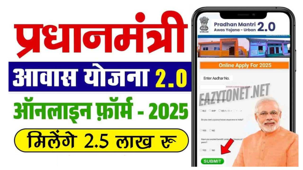 PM Awas Yojana 2025- PM Urban & Gramin Awas Yojana क्या है?